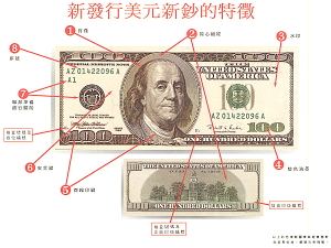 US Dollar with Chinese notations
